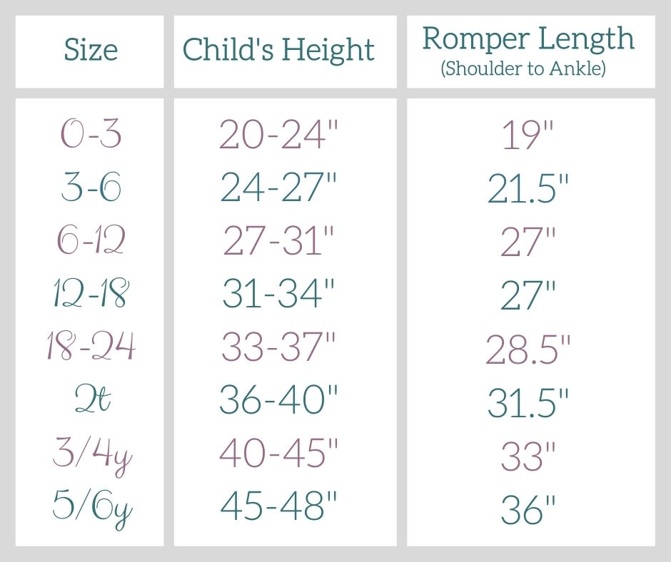*TEMPLATE Zip Romper - Zipease