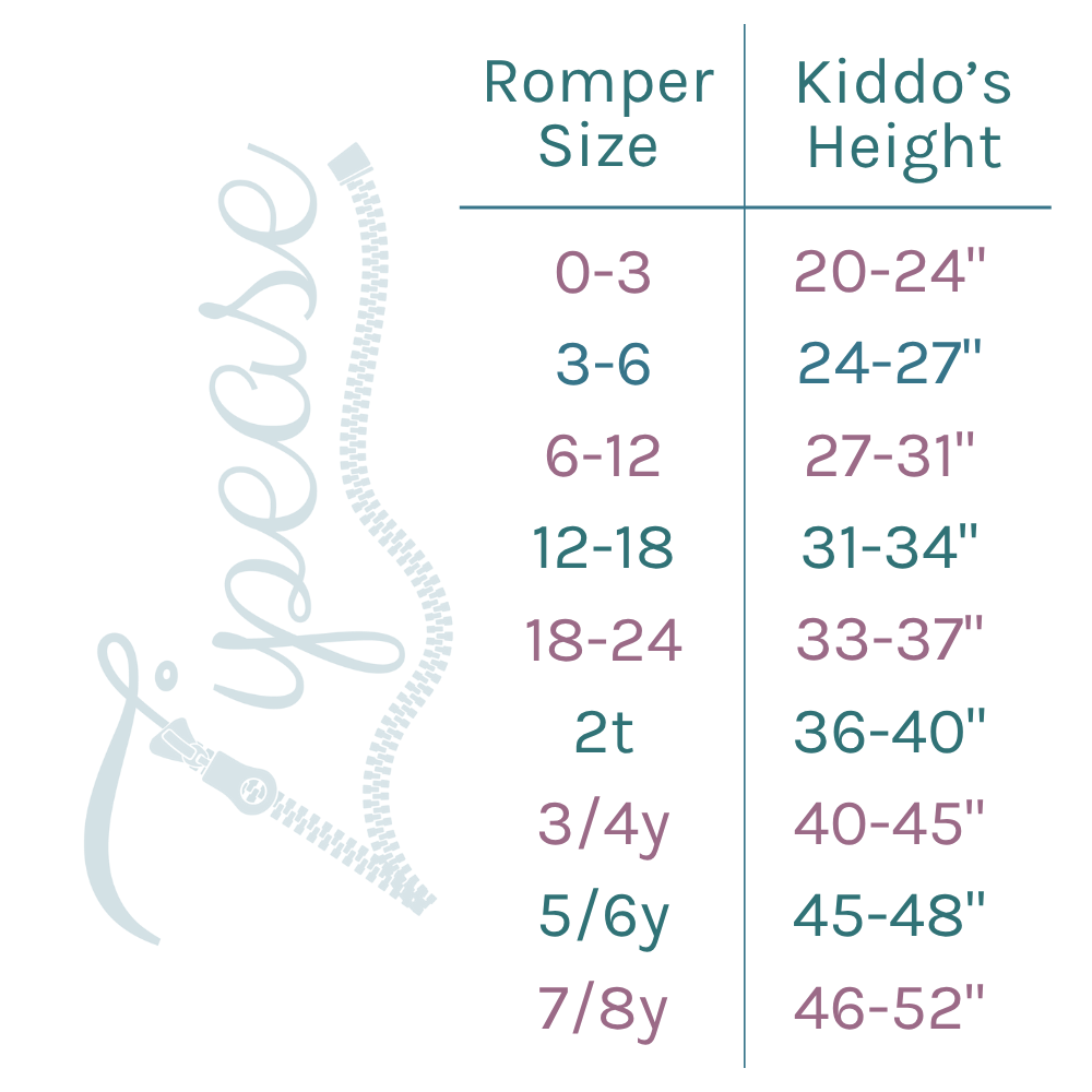 Poinsettia Zip Romper - Zipease