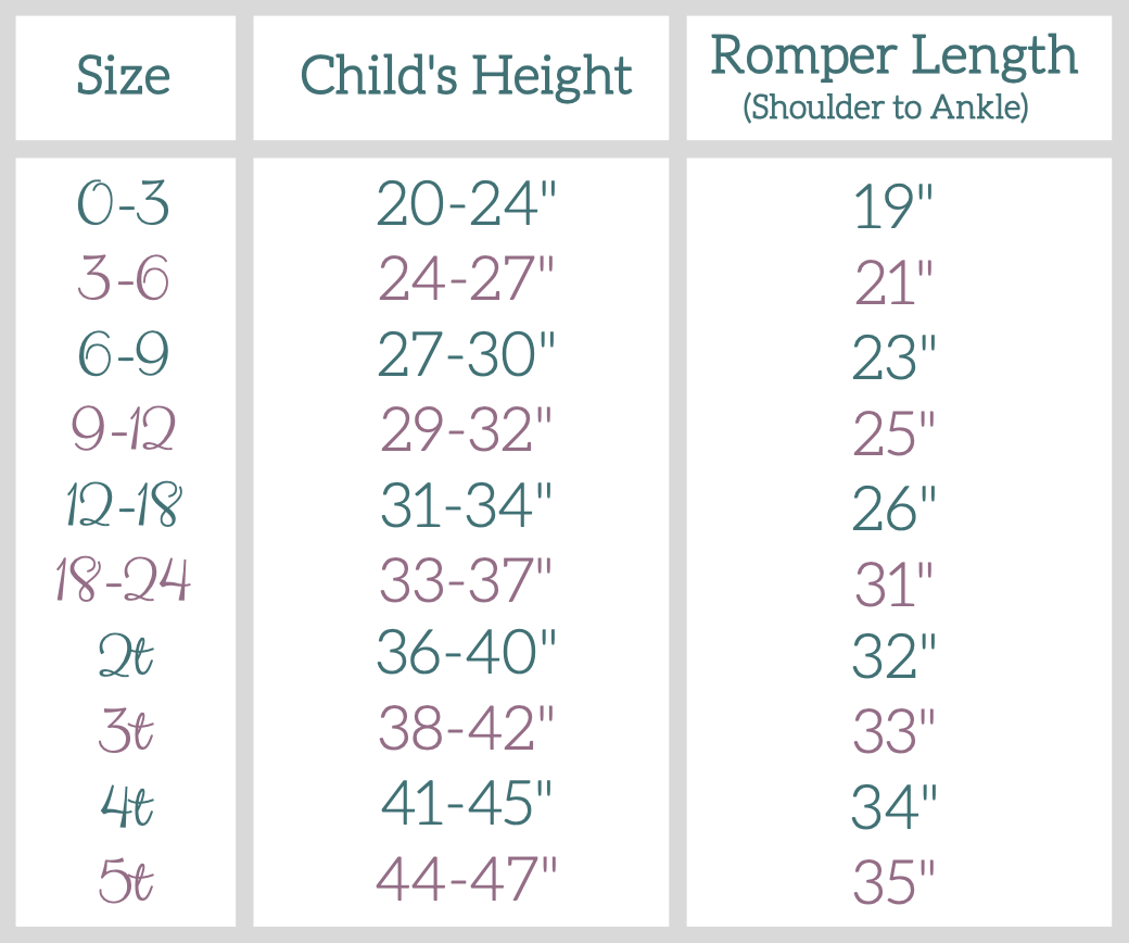 Grey Floral Tank Summer Zip Baby Romper - Zipease