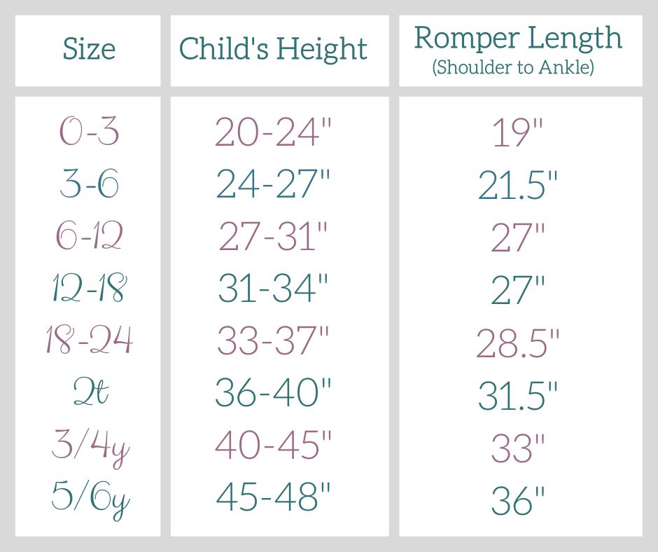 Blue Llamas Summer Zip Romper - Zipease