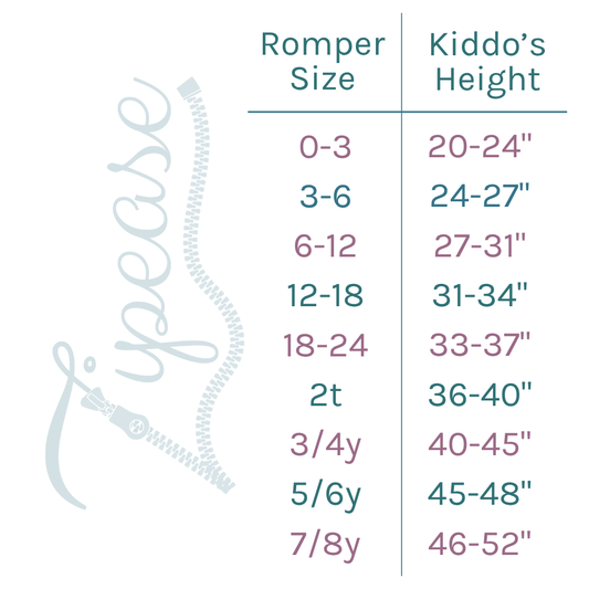 Poinsettia Zip Romper - Zipease